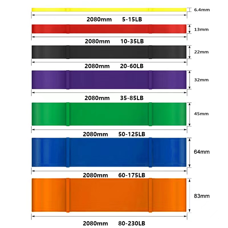 Pull Up Resistance Bands Assis - Pull Up Assist Band review and price
